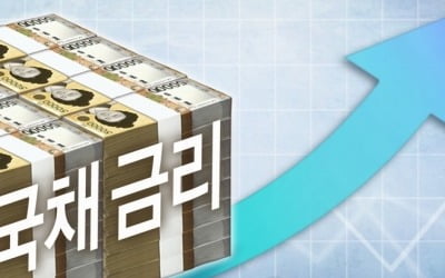 "인플레 오래간다"…주요국 국채금리 급등