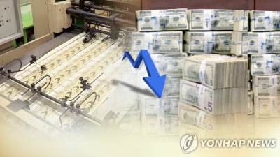 달러 약세에 환율 하락…5.9원 내린 1,177.2원 마감