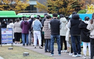 서울·인천 중증 병상 가동률 75% 넘어…위중증 대응 '우려'