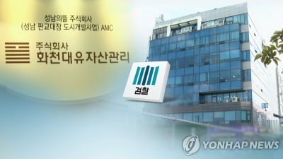 "국민 47.6%, '대장동' '고발사주' 의혹 동시 특검 해야"