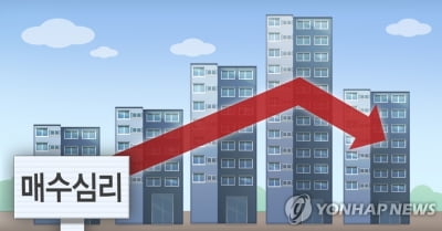 서울 아파트 시장 '매도자가 더 많다'…7개월 만에 팔자 ＞ 사자