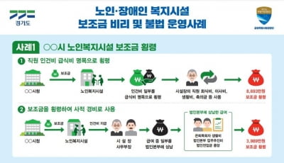 보조금 횡령·후원금 전용…경기도, 복지시설 2곳 6명 불법 적발