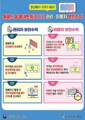 아파트 월패드 카메라 해킹해 사생활 영상 유포…경찰 수사