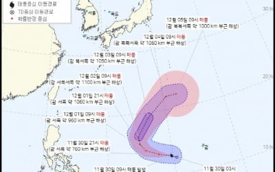 제21호 태풍 '냐토' 괌 주변서 발생…한국 영향 없을 듯