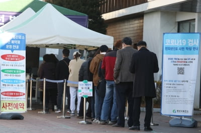 오미크론 바카라사이트 공포 줄어들자…진단키트 관련주 '주춤'