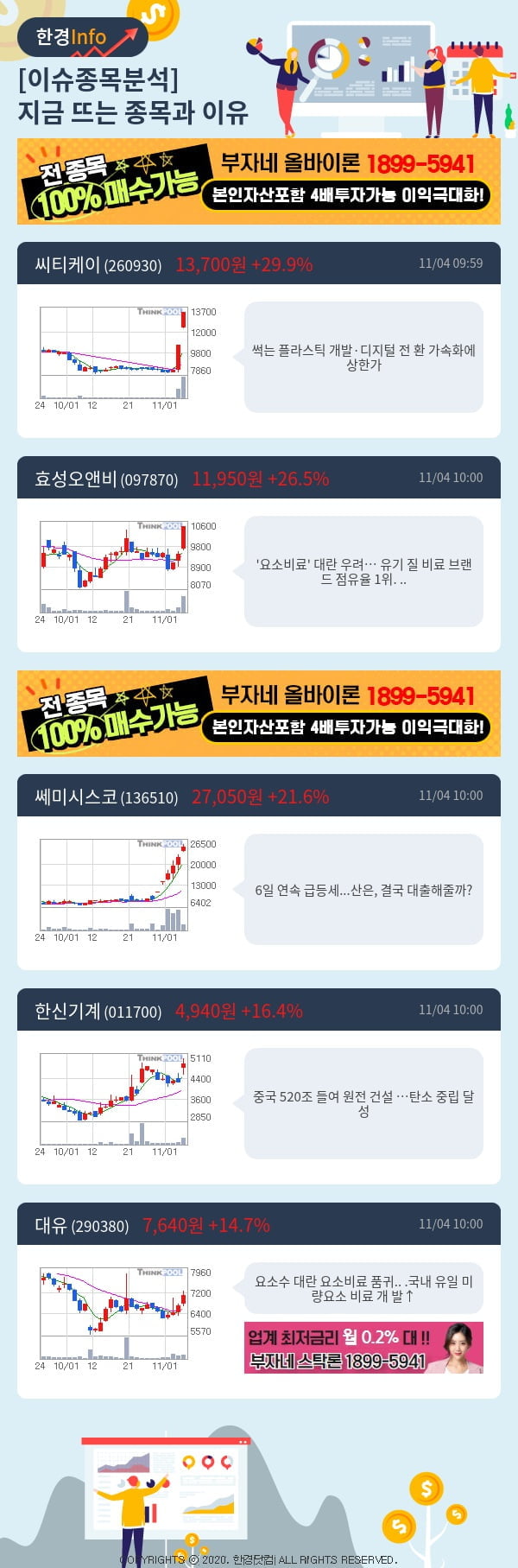 [핫클릭]이슈종목분석-지금 뜨는 종목과 그 이유는?