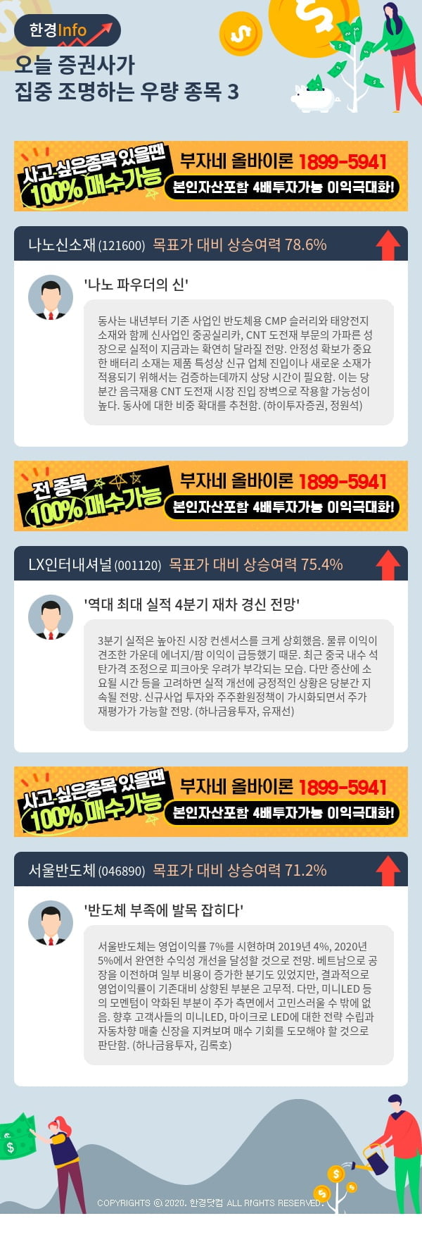 [핫클릭]오늘 증권사가 집중 조명하는 우량 종목 3