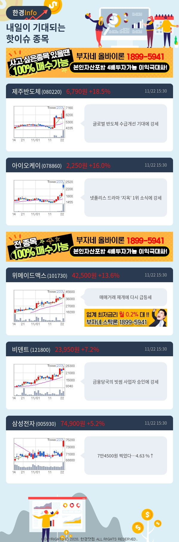 [핫클릭]내일이 기대되는 핫이슈 종목