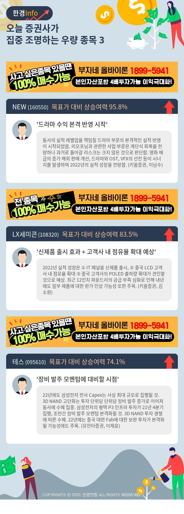 [핫클릭]오늘 증권사가 집중 조명하는 우량 종목 3