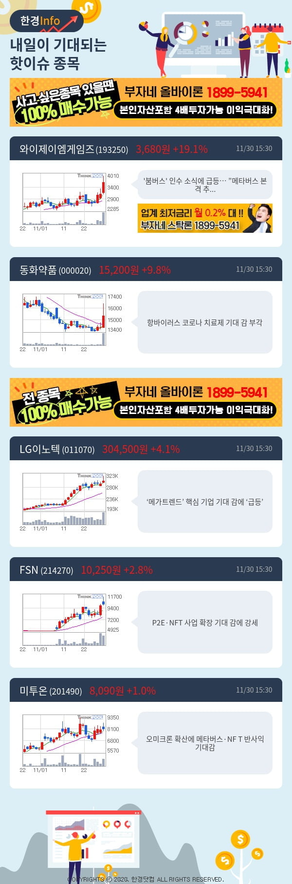 [핫클릭]내일이 기대되는 핫이슈 종목