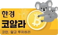 하루 새 1400만원 '와르르'…비트코인 '악몽의 토요일'