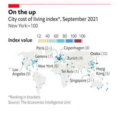 전 세계 생활비 1위 도시, 이스라엘 '텔아비브'…서울은?