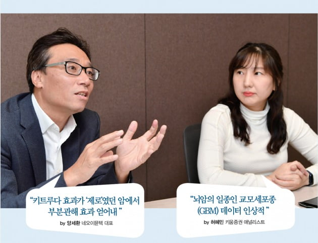 양세환 네오이뮨텍 대표(왼쪽)과 허혜민 키움증권 애널리스트 / 사진=김병언 기자