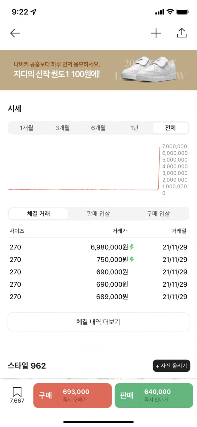 [단독] 나이키 운동화 '0' 하나 더 붙여 낙찰…"630만원 날렸다"