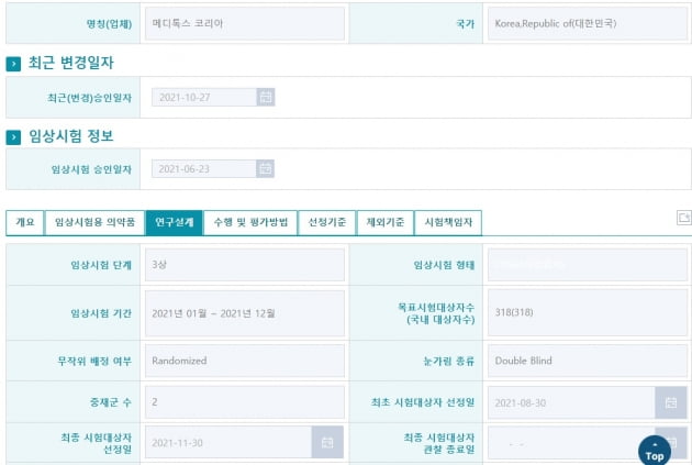 메디톡스코리아, 차세대 톡신 'MBA-P01' 3상 피험자 모집 완료