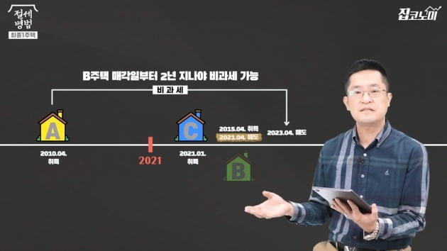 [집코노미TV] 이제부터 이거 모르면 집도 못 팝니다