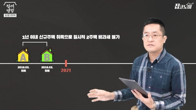 [집코노미TV] 이제부터 이거 모르면 집도 못 팝니다