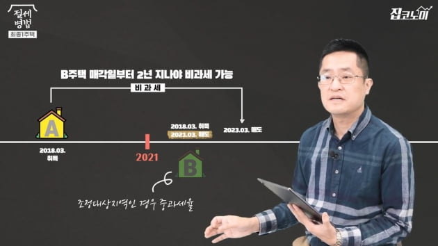 [집코노미TV] 이제부터 이거 모르면 집도 못 팝니다