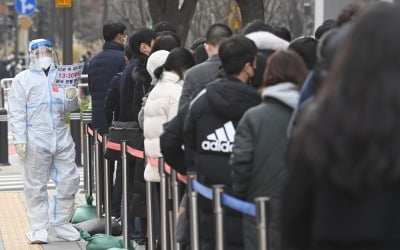 오후 9시까지 서울 신규확진 1870명…하루 만에 또 역대 최다