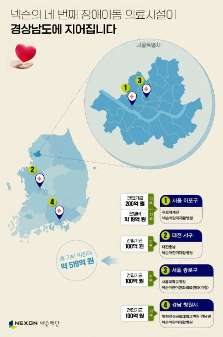 [인포그래픽] 넥슨이 지원한 장애아동 의료시설. / 출처=넥슨 제공