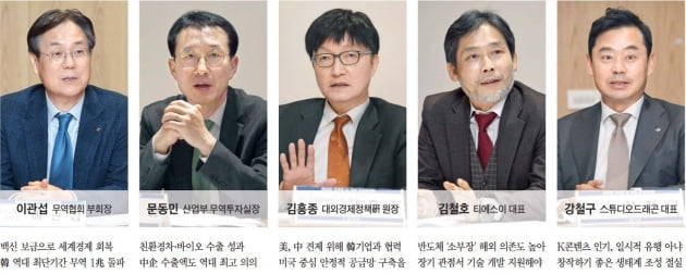 "올 수출 24% 늘어 사상최대…내년 글로벌 공급망 리스크가 변수"