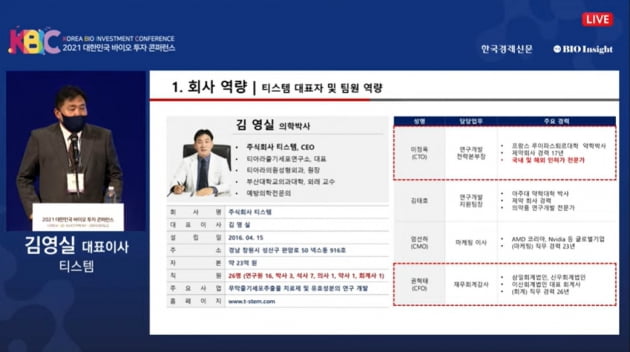 티스템 “동물용 관절염 및 피부질환 치료제 내달 국내 출시”