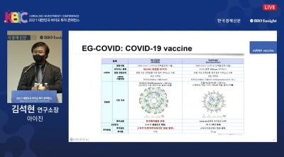 아이진 “오미크론 백신 개발, 화이자보다 6개월 이상 늦지 않을 것”