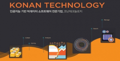 KAI가 투자한 AI 기업 코난테크놀로지, 코스닥 상장 추진