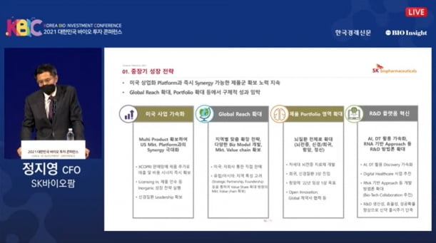 SK바이오팜 “올 매출 2000억원 이상 기대…작년의 8배”