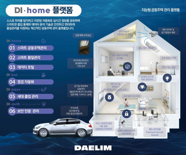 DL이앤씨, 지능형 공동주택관리 솔루션 '디홈' 도입한다