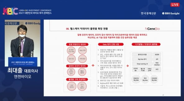 엔젠바이오 “내년 상반기 헬스케어 빅데이터 플랫폼 사업 시작”