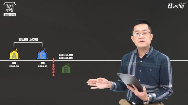 이제부터 이거 모르면 집도 못 팝니다 ② [집코노미TV] 