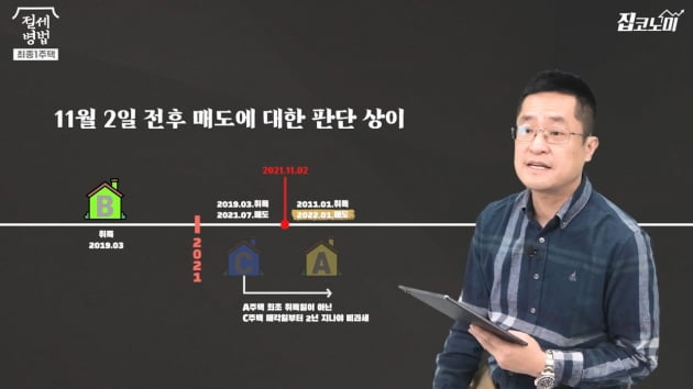 이제부터 이거 모르면 집도 못 팝니다 ② [집코노미TV] 