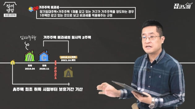 이제부터 이거 모르면 집도 못 팝니다 ② [집코노미TV] 