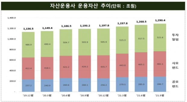 (사진=금융감독원)