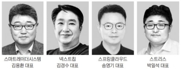 '자율차 신기술' 벤처 4인방이 주도한다