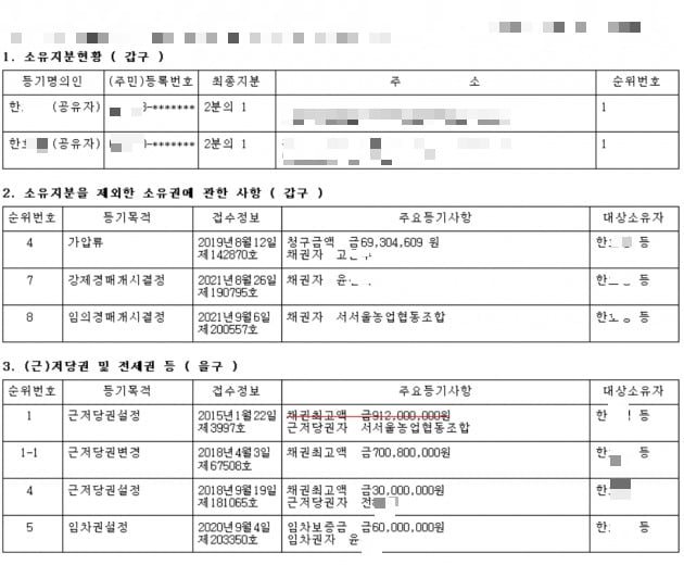 '건물부자' 집주인의 배신?…전세계약 만료 앞두고 '날벼락'  [최예린의 사기꾼 피하기]