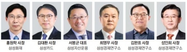 금융 계열사도 '새판짜기'…삼성화재·운용사 수장 교체