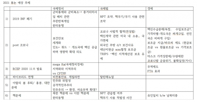 수험서 목록부터 면접대비법까지... A4 8페이지에 '빼곡'