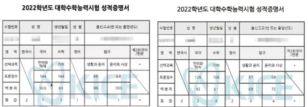 좌(A씨가 공개한 성적표), 우(B씨가 공개한 성적표) / 사진 = 온라인 커뮤니티 