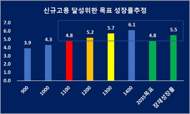 자료=카지노 잭팟경제금융연구소