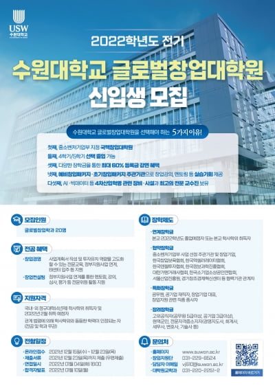 수원대 글로벌창업대학원, '2022학년도 전기 신입생' 모집