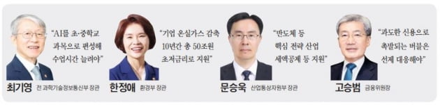 "반도체 등 전략사설 카지노 규제 완화"…"신용 버블, 선제 대응해야"