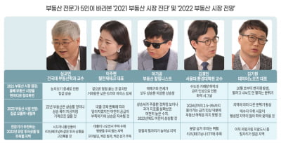 2022년 집값 전망 맞짱 토론…16일 GS건설 유튜브 '자이TV'서 공개