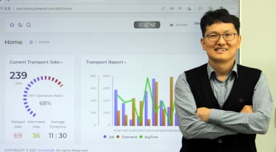 [인천대학교 2021 초기창업패키지] 스마트팩토리 플랫폼 솔루션 전문 기업 ‘샤인소프트’
