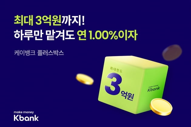 케이뱅크가 최대 3억원까지 연 1% 금리를 제공한다. (사진 = 케이뱅크)