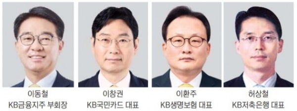 국민카드 대표 이창권, KB생명 이환주