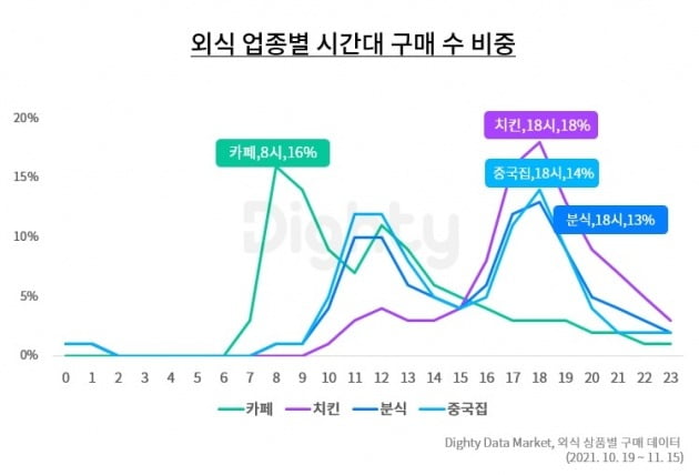 출처=NHN 제공