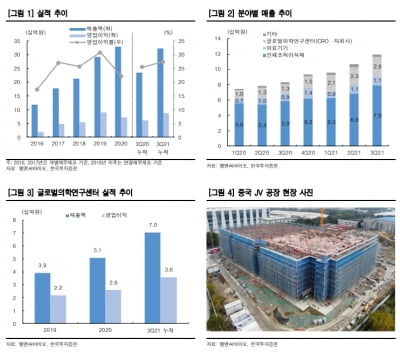 “엘앤씨카지노 게임 종류, 中 CICC 투자금 납입으로 리스크 해소”