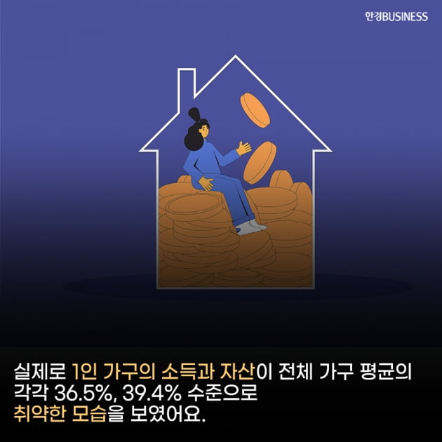 [카드뉴스] 저출산에 따른 인구 감소 본격화... 집값 내려갈까? 